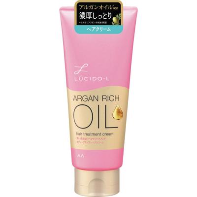 Haar- en hoofdhuidverzorging – Haarcrèmes, -lotions en -maskers