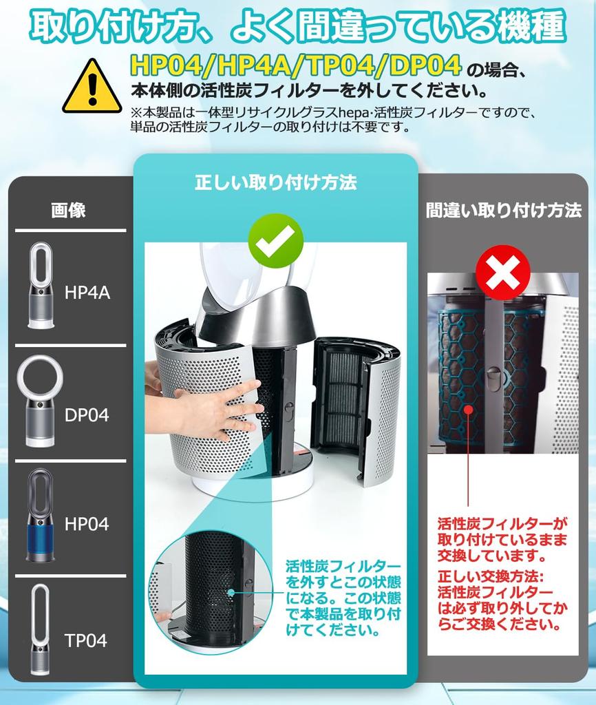 2-in-1 HEPA & Carbon Filter for Dyson Air Purifier HP04 TP04 HP07 TP07 PH01 PH02 PH03 PH04, Integrated Recycled Glass Replacement Filter