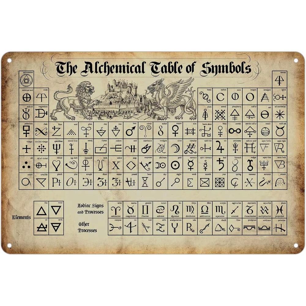 

Винтажный металлический знак Национальный регистр исторических мест Ретро жестяная вывеска настенное украшение Уникальное искусство для дома Декор стены в стиле ретро 20x30cm золотистый