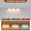 Ultra-thin LED Motion Sensor Light Smart Induction USB Rechargeable Led Lamp  Wine Cabinet