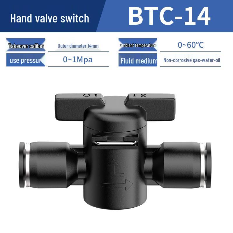 Pneumatic Hand Valve Set with Quick-Plug Connectors BUC 4/6/8/10mm