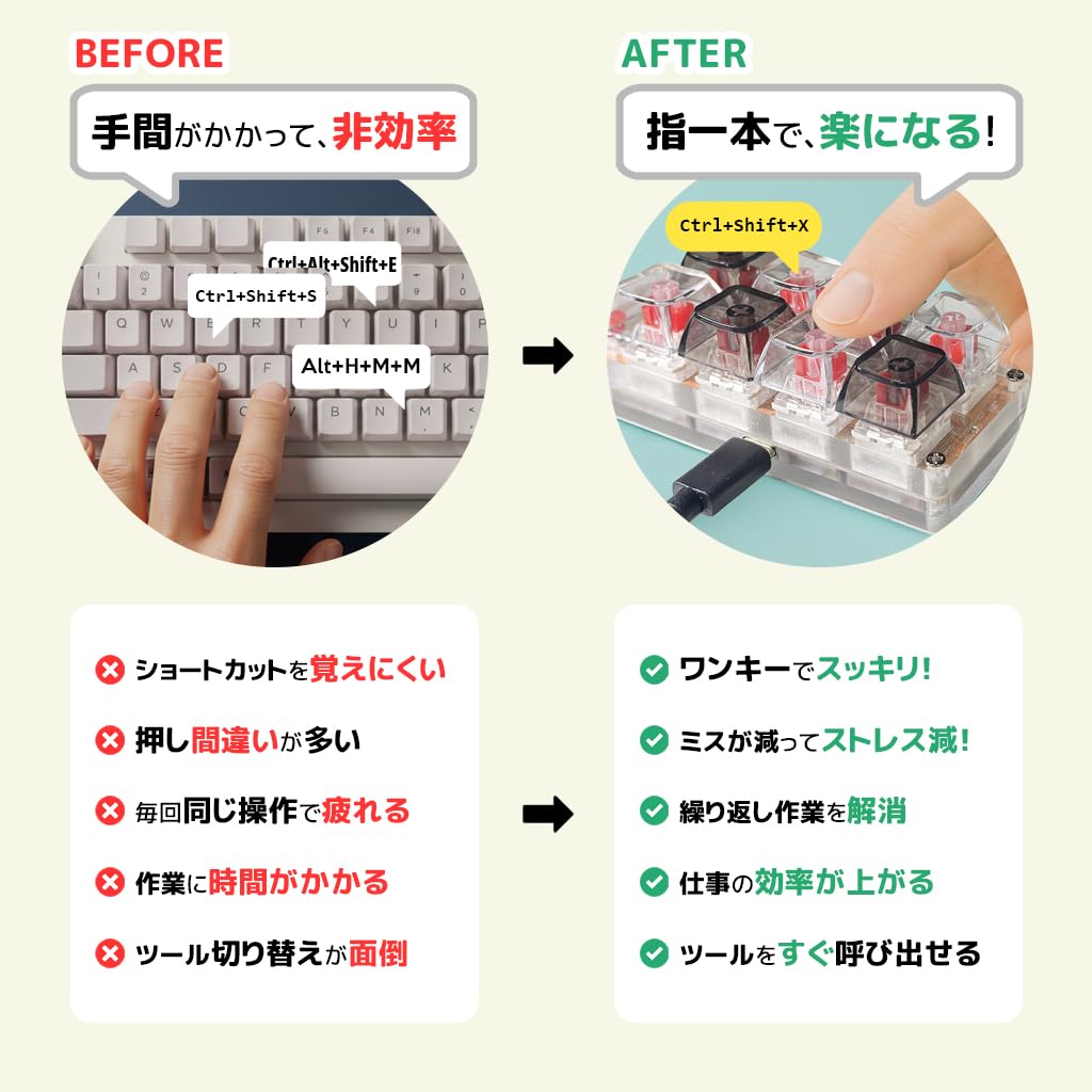 FizzFluz Programmable Keyboard, 8-Key Compact Macro Keypad, Wired, Shortcut, Compact One-Handed Keyboard for Windows, Red Switches, Hot-Swappable,