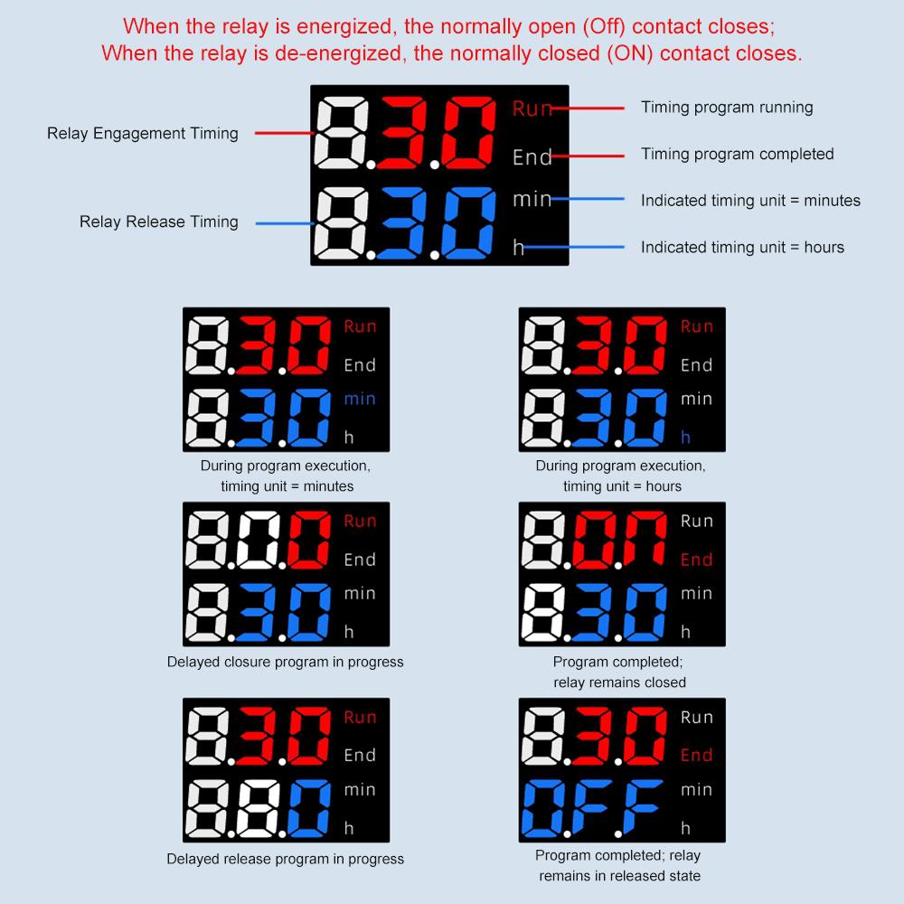 T2101 DC 12V Programmable Timer Controller - Dual-Mode Single-Channel Delay Relay Module with Direct Output