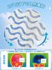 Hat Ice Head Heatstroke Freezes Naturally at PCM Cooling Heat Helmet For Kids and Reusable Blue and White Pack, Cooler, Prevention, 28°C (82°F),