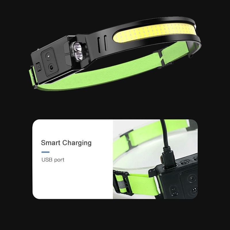 Новый силиконовый сенсорный налобный фонарь с зарядкой типа C для бега ...