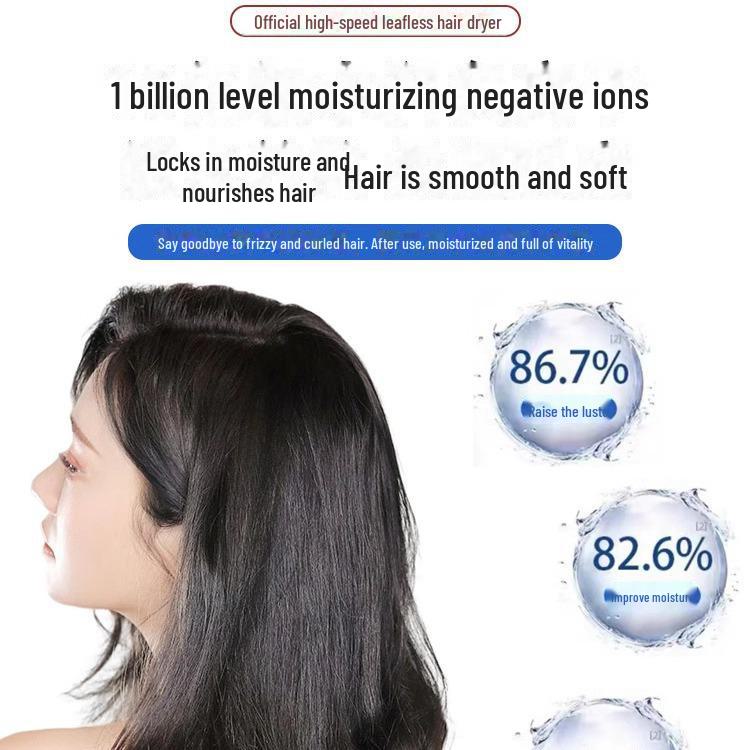 High-Speed Leafless Hair Dryer with Negative Ion Technology for Home Salon Care