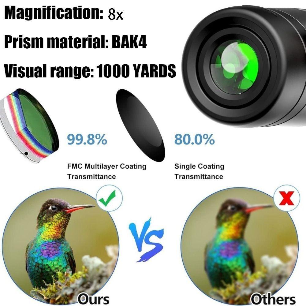 8X HD Zoom Binoculars BAK4 Portable Binocular Telescope Binoculars High Magnification Concert