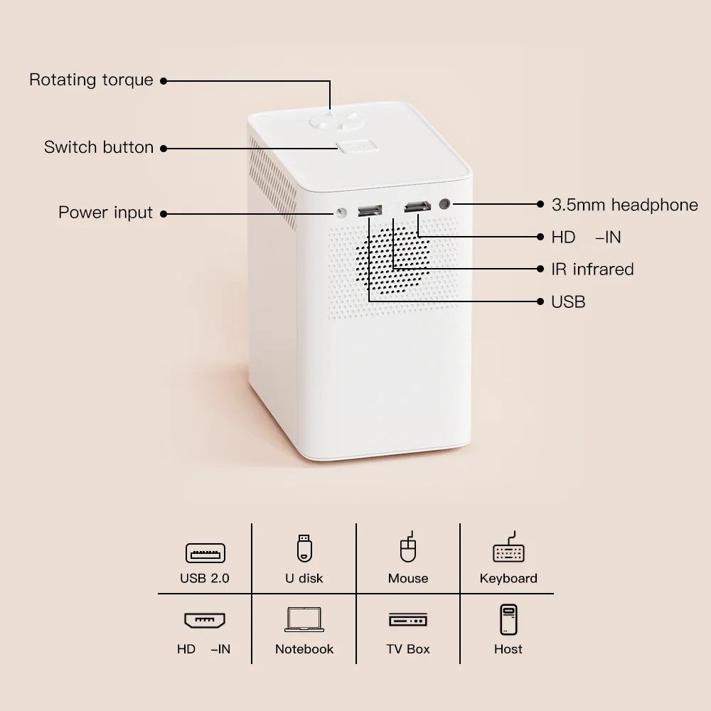S30Max Mini Smart Projector Android 10 Allwinner H700 2gb+8gb 180lumen 720p 4k Support 2.4g Wifi Bluetooth Portable Home Theater Video Movie Projector