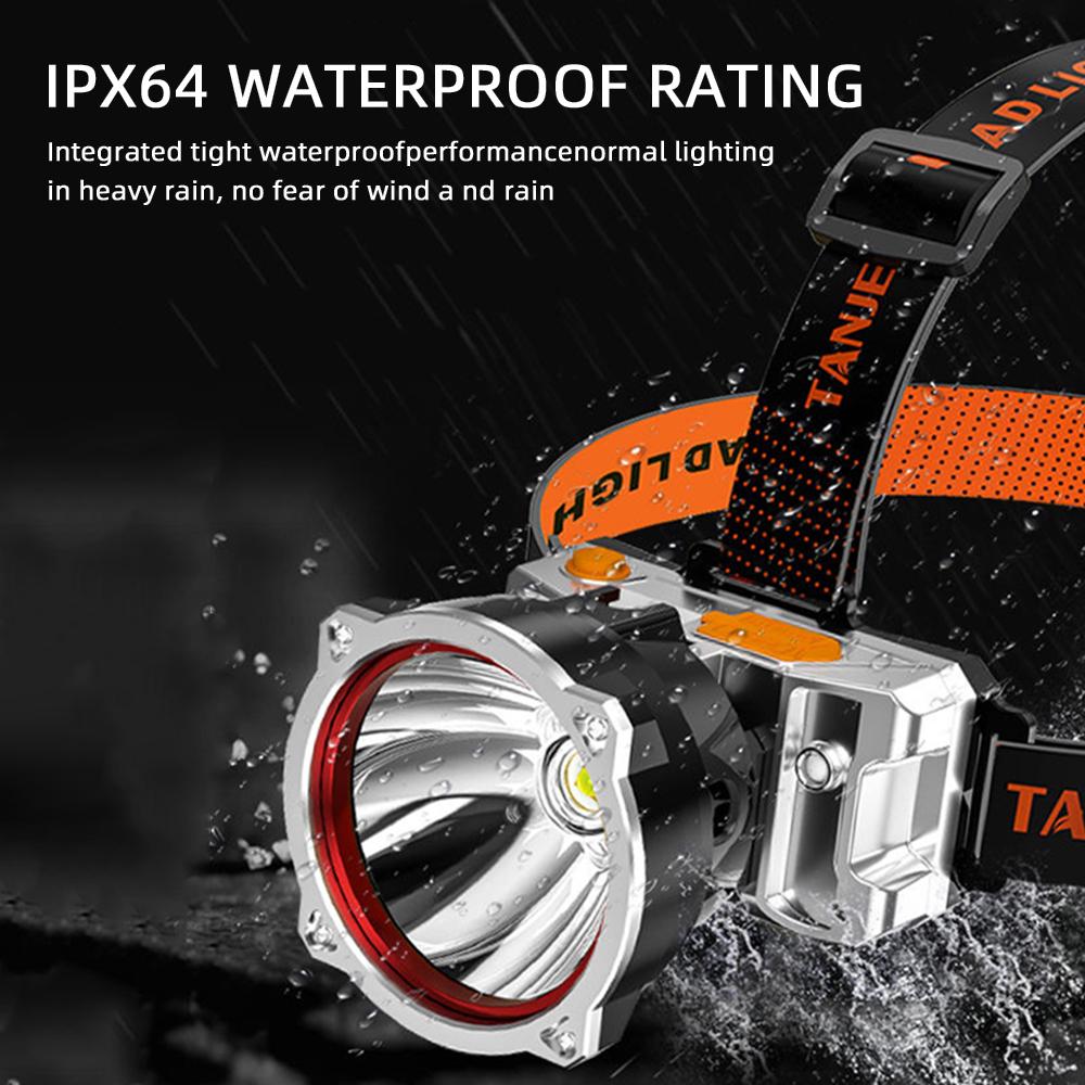 Powerful LED Headlamp USB Rechargeable Waterproof Head Flashlight 3 Modes Portable Outdoor Fishing Camping Light Torch