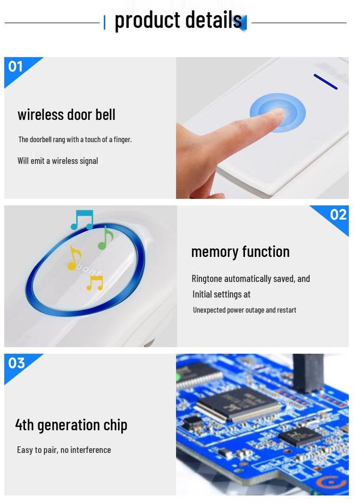 Smart Wireless Doorbell with Flashing Light & Long-Range Remote for Home and Elderly Assistance