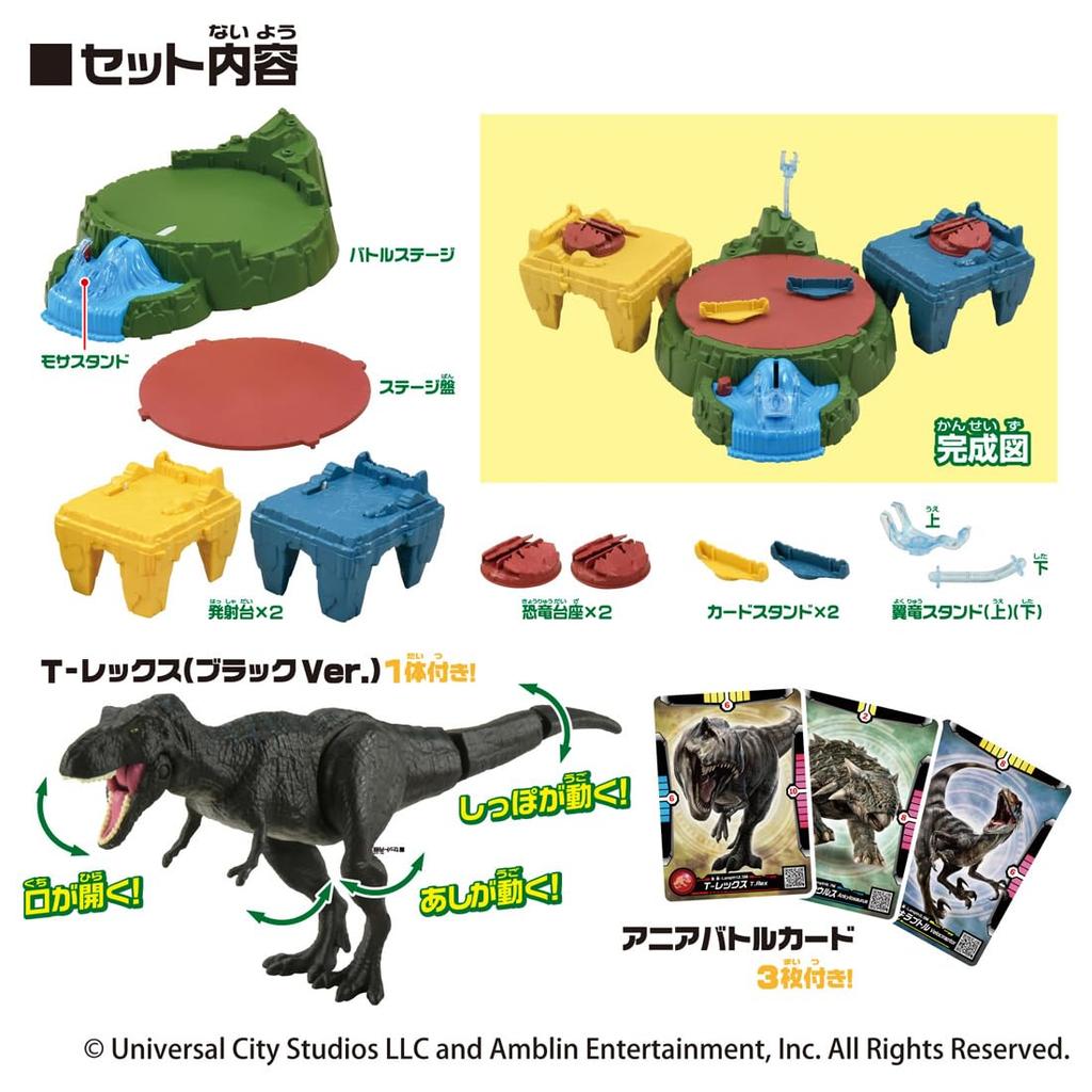 Takara Tomy Ania Jurassic World Dino Attack Animal Dinosaur Toy for Ages 3 and Up