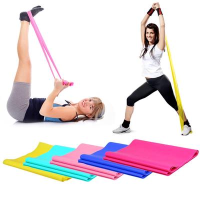Echipamente de fitness – Benzi de rezistență și expandere