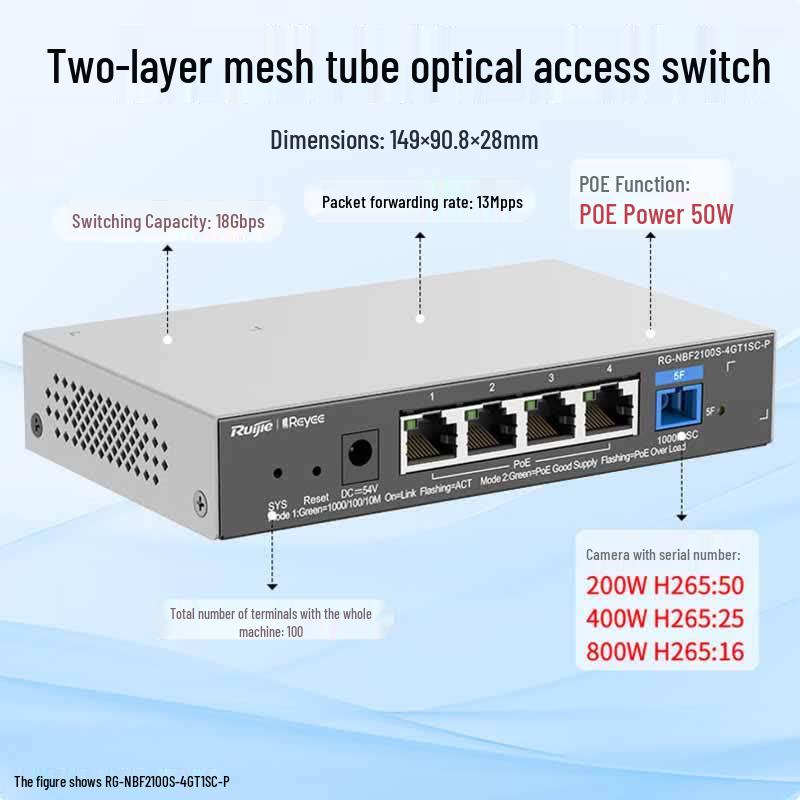 Ruijie RG-NBF2100S-4GT1SC-P Layer 2 Managed POE Access Switch