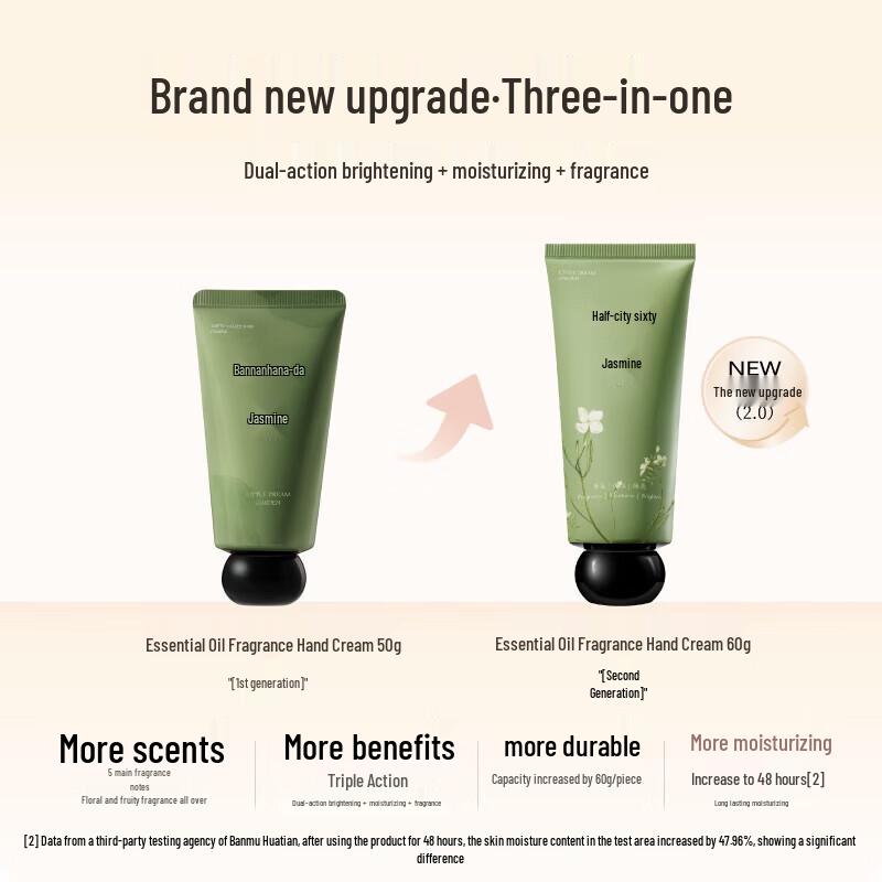 Ban Mi Hua Tian Fragrance Hand Cream