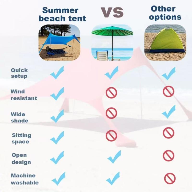 200*210*150CM Rodzinny Namiot Plażowy Namiot Plażowy Ochrona UV Baldachim Dla 3-4 Osób Na Zewnątrz Kemping Odporność Na Wiatr Markiza