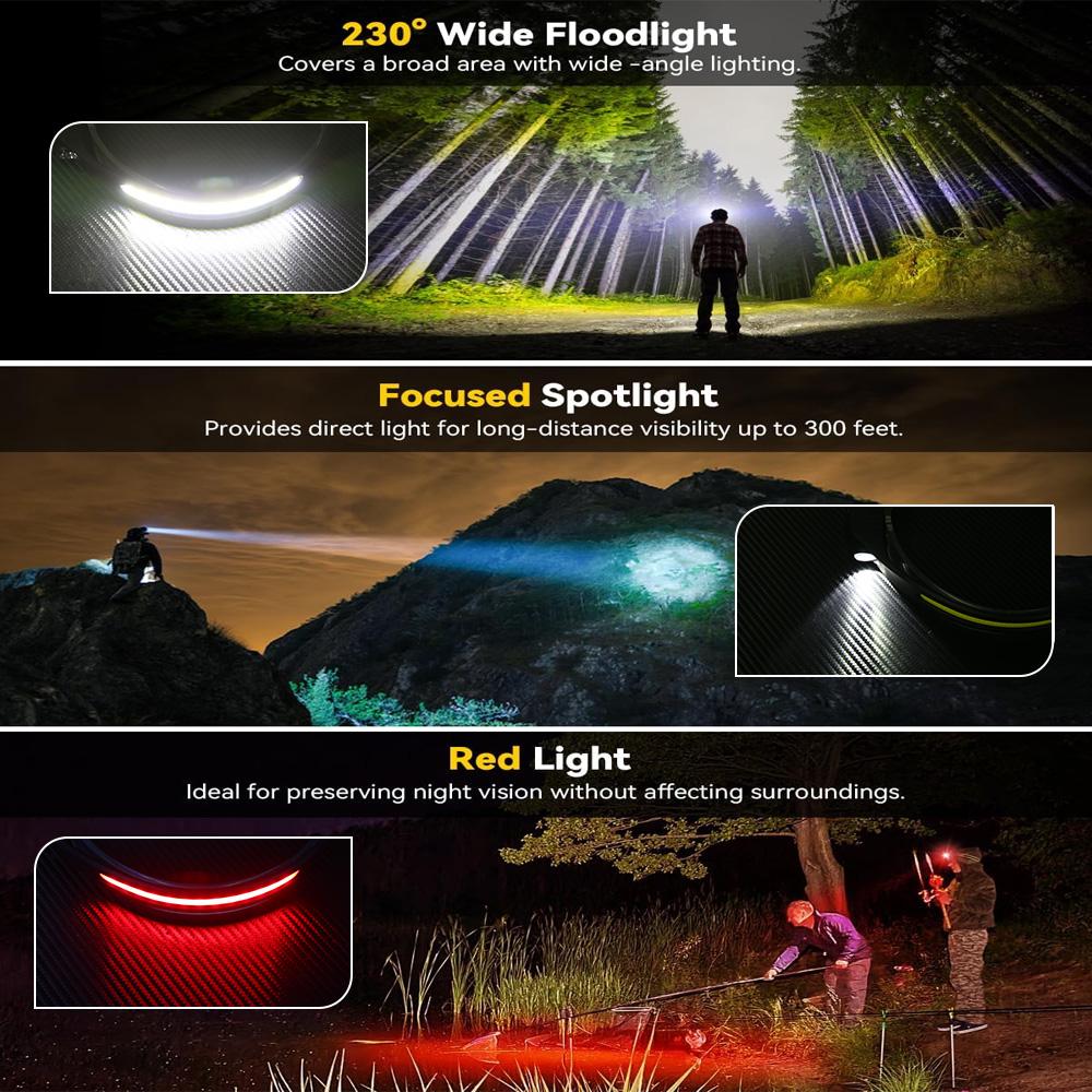 Powerful COB LED Induction Headlamp Built-in Battery USB Rechargeable Head Flashlight Outdoor Camping Fishing Riding Headlight