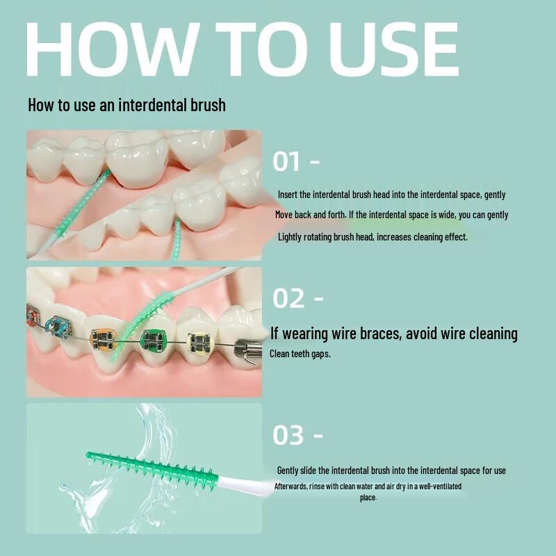 FAWNMUM Super Dragon Silicone Interdental Brushes