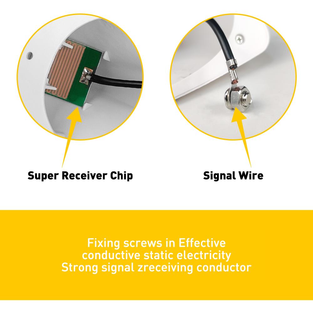 1Pcs Universal Car Radio Antenna Shark Fin Roof Decorative Antenna with Adhesive Tape Base with FM/AM Radio Function For Cars
