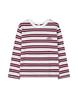 Seuteulaipeumagalin Buff Stripe Overlock Loose Long Sleeve Tee Red