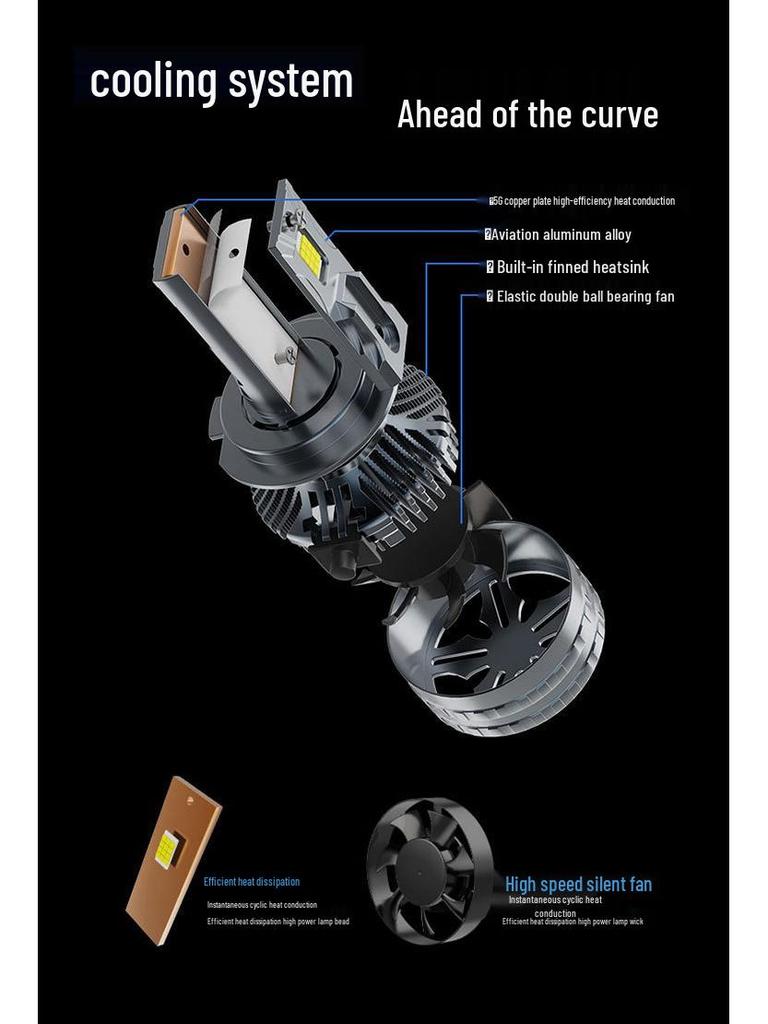High-Power 100W LED Car Headlight Bulb (H4/H7/H1) for Vehicle Modification