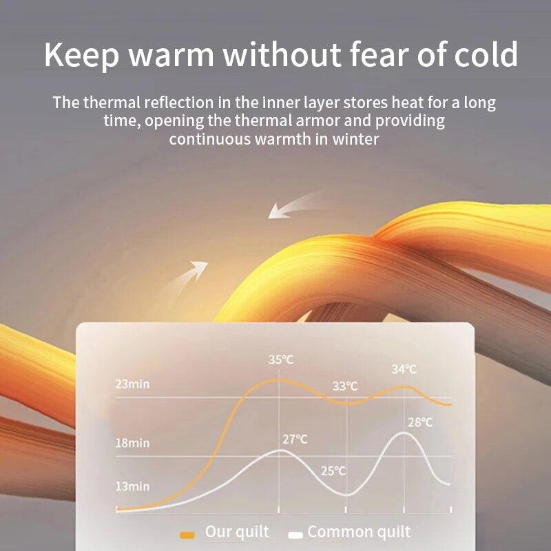 Thickened Spring Warm Autumn Quilt Warm Bedding In Autumn And Winter The Four Seasons Polyester Fibre Quilt