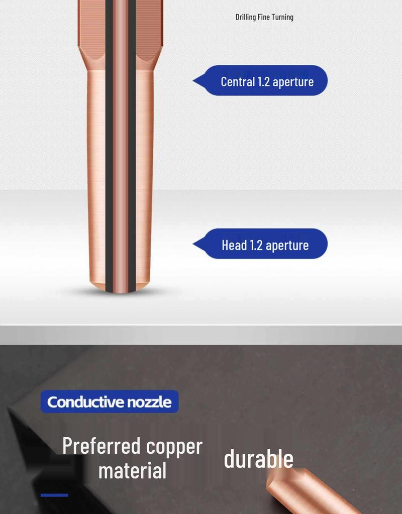 MIG Welding Contact Tip Set: CO2 Gas Shielded Gun Accessories, Copper Conductive Nozzle