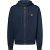 SS26 Sweatshirt Men's 1AK7KC