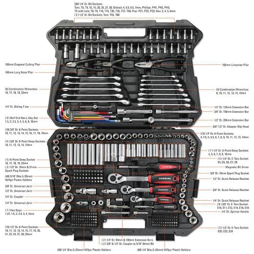 STARWORK TRUE MECHANIC Professional 314-Piece Mechanics Tool Set & Socket Set (Metric)
