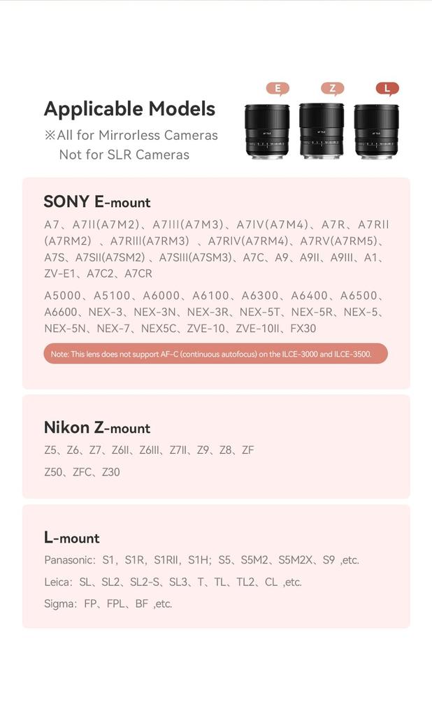 TTArtisan AF 75mm F2 Prime Lens Award Leica L Interchangeable Medium Large Mirrorless Camera Landscape and Portrait Meisho Optical L-Mount Full-Frame
