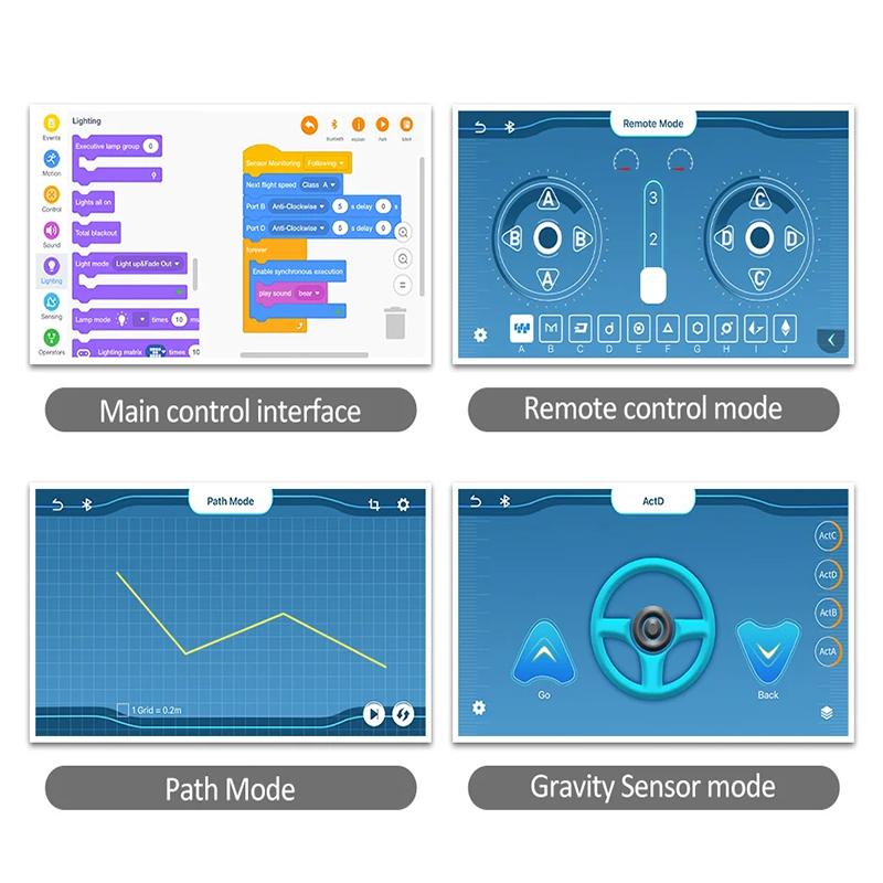 Non-Toxic Technical App Programming Remote Control City Off-Road Racing Car Building Blocks Rc Vehicle Truck Moc Bricks Gifts Toys Gifts