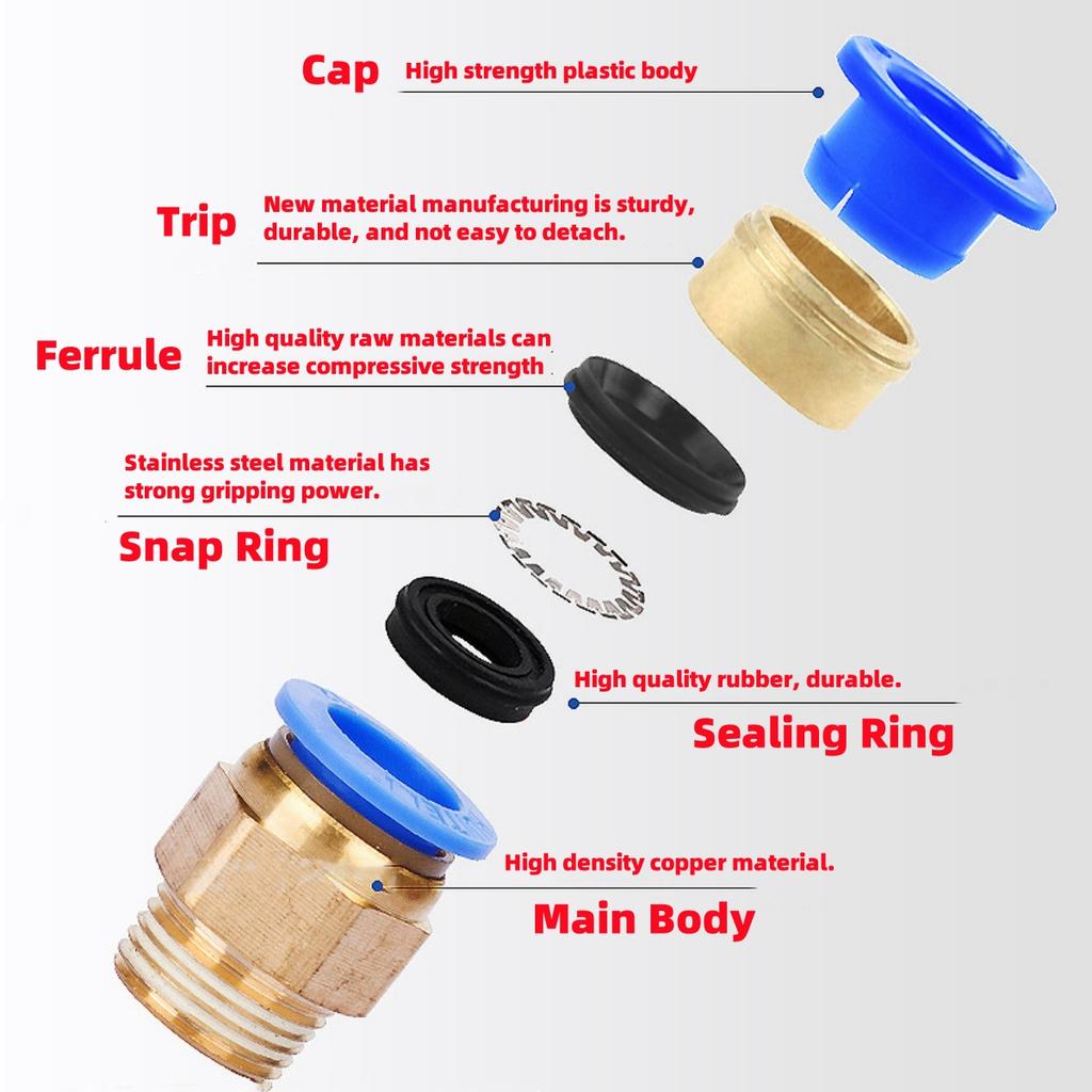 PC Male Thread Brass Pneumatic Quick Connectors 4~16mm Pipe to /8" 1/4" 3/8" 1/2" 3/4" Male Thread Air Pump Straight Joints 2Pcs