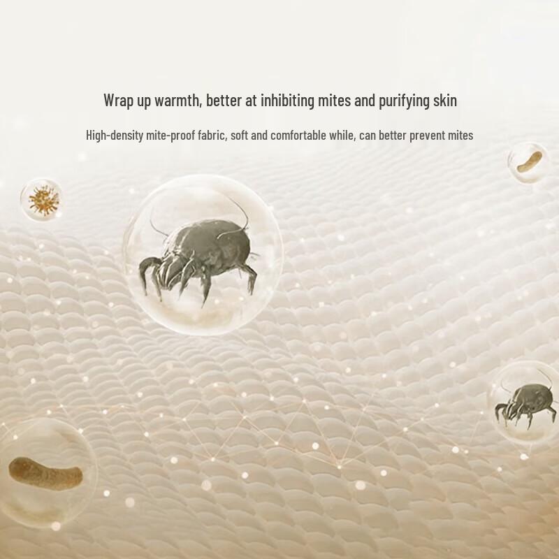 Luolai Australian Imported Anti-Mite & Antibacterial All-Season Wool Quilt