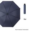Manual Folding Large Dual-Use Umbrella - Sunshade & Rain Protection