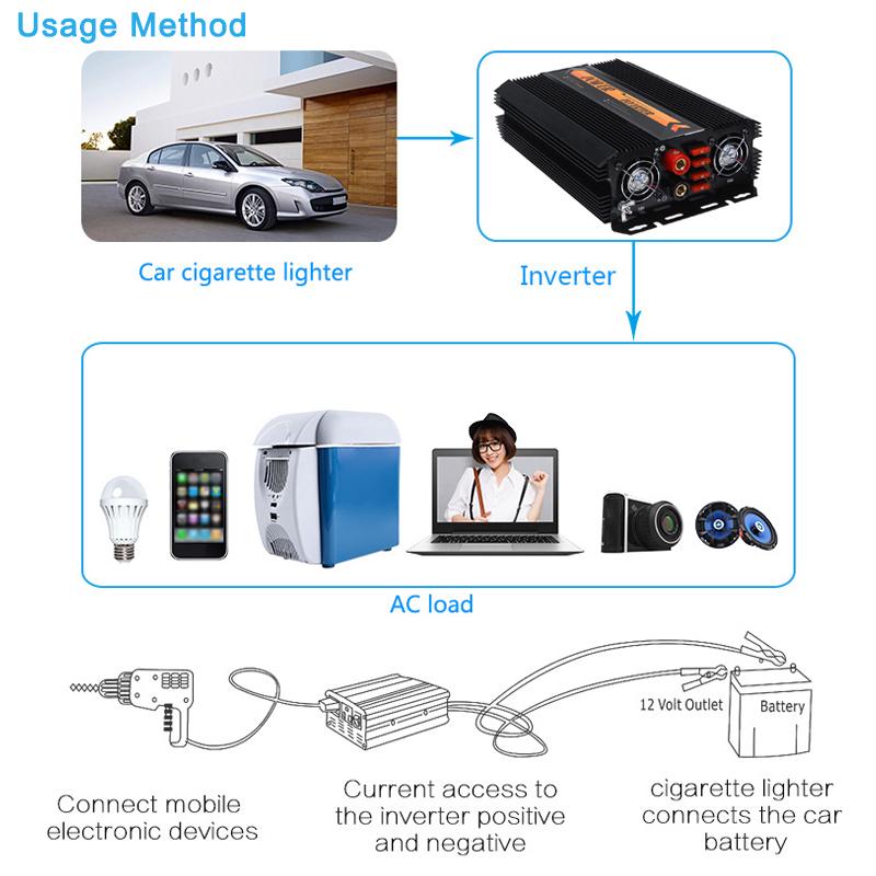 Invertor de Putere 10000W DC 12V LA AC 220V-240V Invertor cu Undă Sinusoidală Modificat pentru Mașină