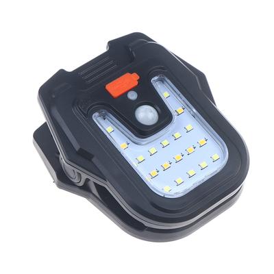 LED-Lampen – LED-Solarleuchten