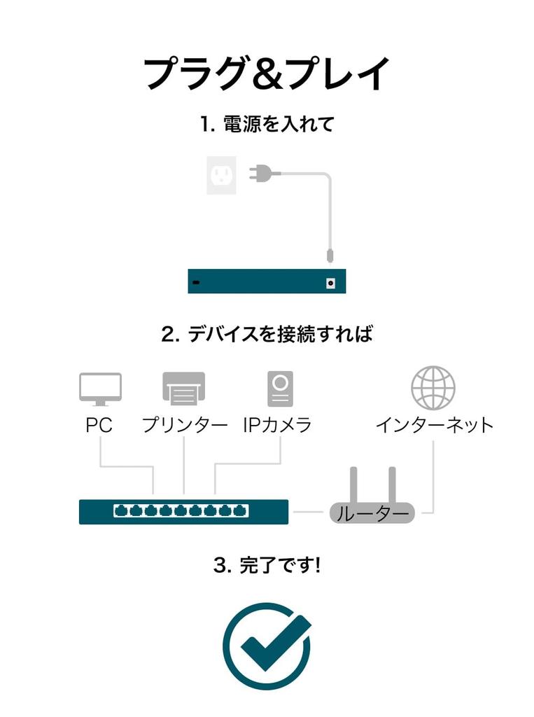 TP-Link 16-Port Gigabit LAN Hub, 1000Mbps, Metal Casing, Fanless, Energy-Saving, Rackmount, 5-Year Manufacturer's Warranty, LS1016G [Amazon.co.jp Excl