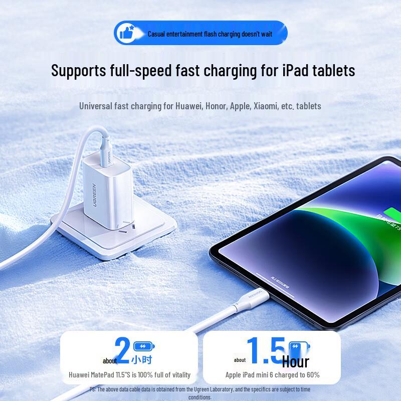 Ugreen USB-C To USB-C 100W PD Fast Charging Cable