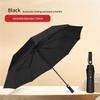 125Cm Three-Fold Extra Large Double-Layer Umbrella Surface Vinyl Sunscreen Folding Men'S Umbrella Manufacturer