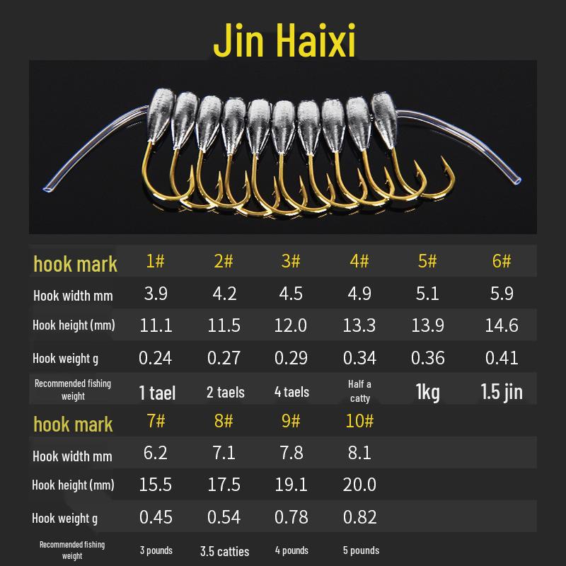 Izu Ise-ni Traditionell Upprätt Fiskekrok för Vildfiske - Blyhuvud Maruse Kin Kai Seki Mörtkrok