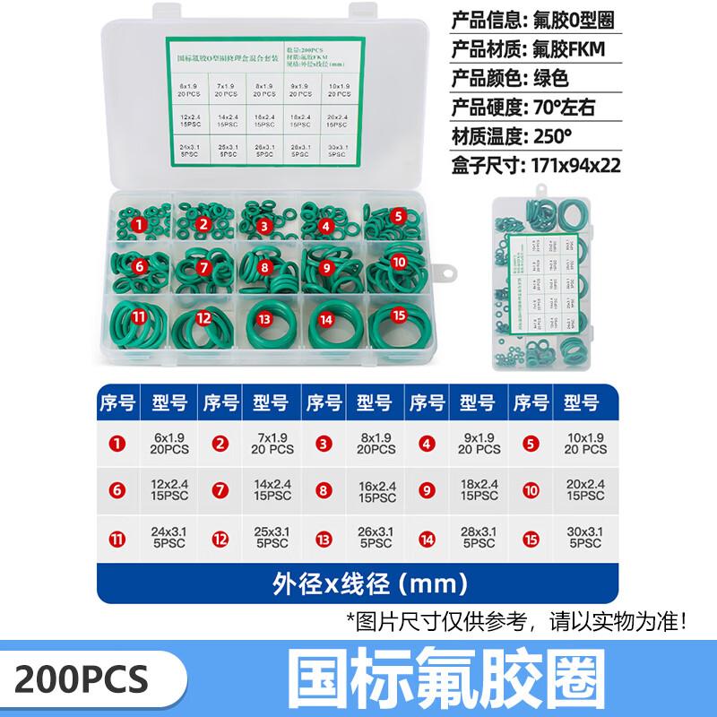 FKM O-Ring Seal Assortment Kit