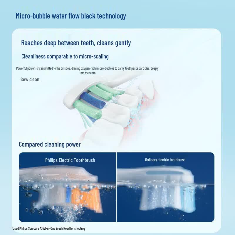 Philips DiamondClean 3 Pro Smart Sonic Electric Toothbrush CN plug (adapter included)