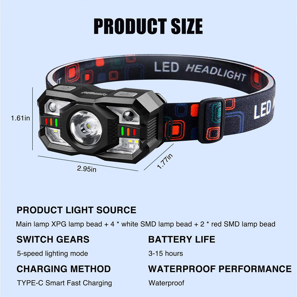 Rechargeable motion sensor headlamp Led Flashlight Work Mini Headlamps Usb Portable Outdoor For Camping Light Running flashlight