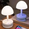 Luxury Glass LED Table Lamp - Eye Protection Night Light for Master Bedroom and Nursery.