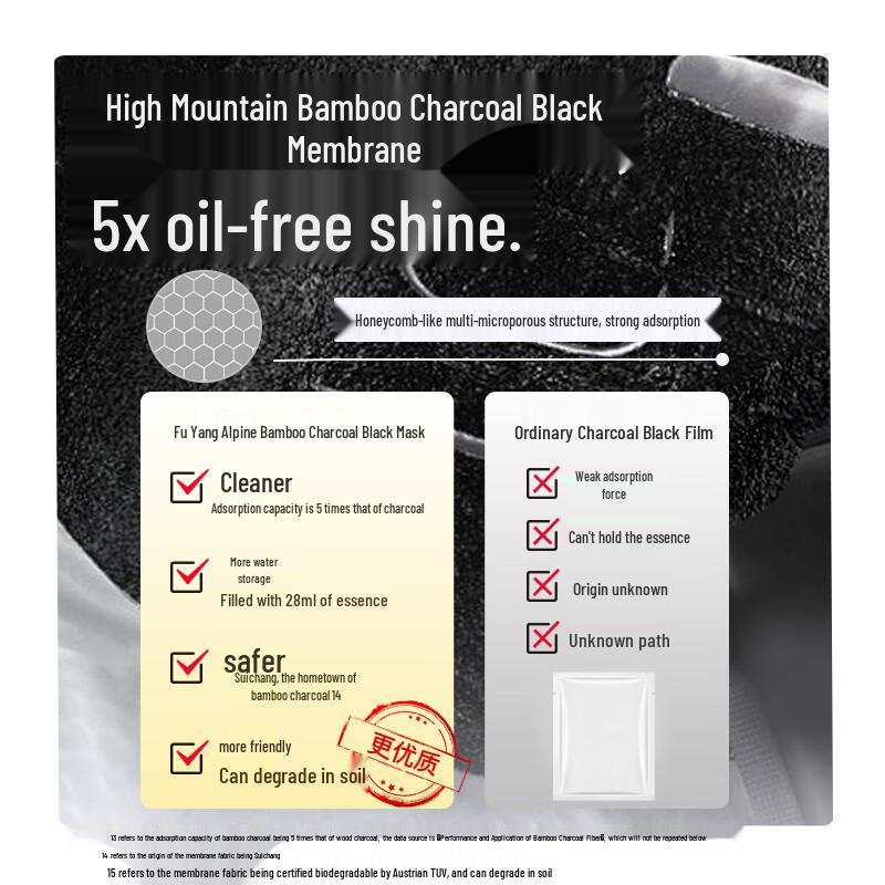 Foryon Purifying & Hydrating Sheet Mask