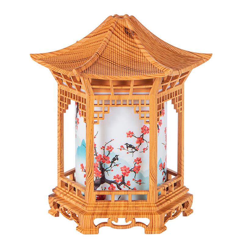 2025 Silent USB Mini Humidifier with Night Light - Desktop Gazebo Gift 120.2*104.6*136.5 mm