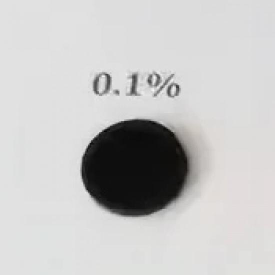 15mm ND OD Filter Neutral Density Gray Glass Lens HD Dimming Light Reduction Filter Optical Density Filter Gel 0.1% - 80% DIY 15mm