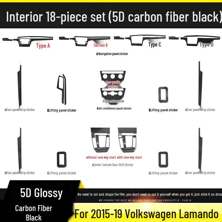 Volkswagen Lamando 15-19 Carbon Fiber Interior Gear Console Anti-Kick Pad Sticker