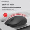 Lenovo WL80 Wireless Mouse