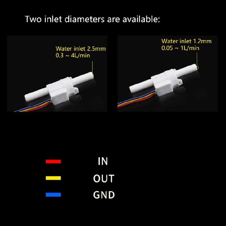 Flow Measuring Instrument for Water Purifiers Flow Meter Fluidmeter Counter Flow Meter Hall Effect Flow Sensors G1/4