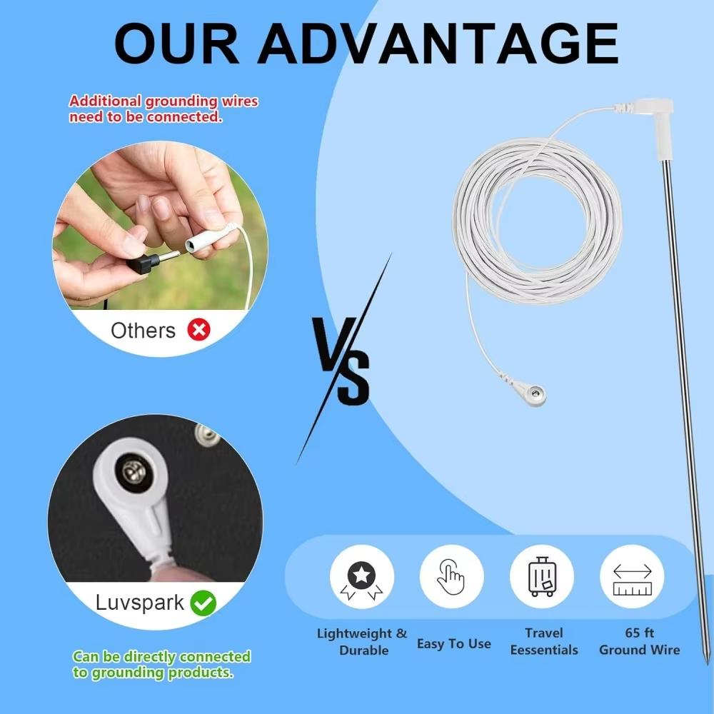 Grounding Stainless Steel Rod With 65ft Grounding Wire Grounding Pad Product Indoors Outdoor Universal Kit Reduce Inflammation